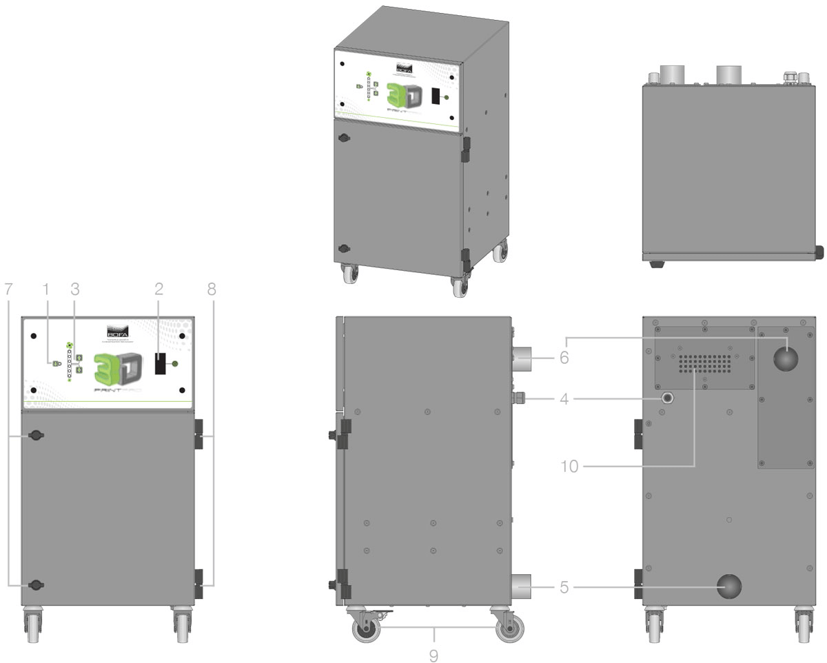 BOFA - 3D Printerpro 4 Technische Spezifikationen